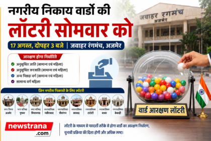 अजमेर
